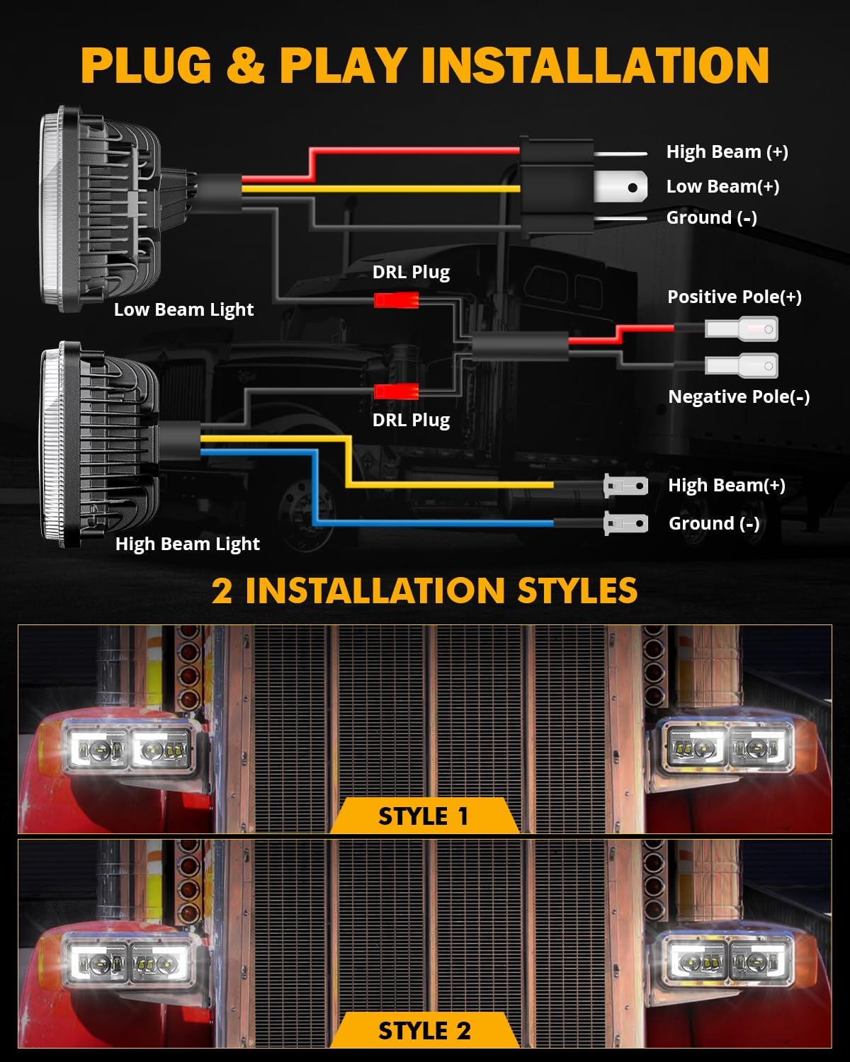 Auxbeam 4x6 LED Headlights with DRL Hi/Lo Beam Separately DOT Approved Rectangular Headlamps Replacement H4651 H4652 H4656 H4666 H6545 for Peterbil Kenworth Freightliner Ford Trucks, 4PCS Chrome