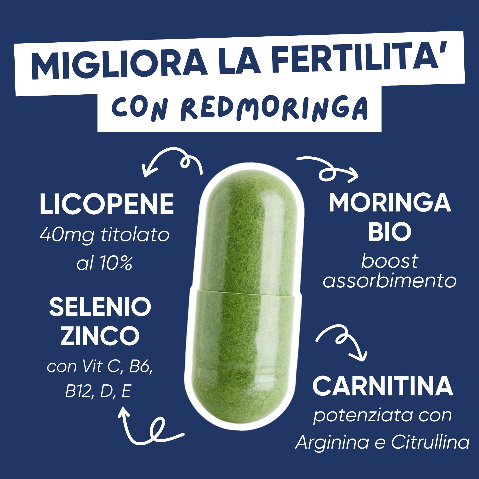 Integratore Fertilità Uomo - Moringa, Licopene Alta Concentrazione, Citrullina, Arginina, l Carnitina, Zinco, Selenio, Coenz Q10 - Supporta Motilità e Vitalità Spermatozoi - 180 Capsule RedMoringa
