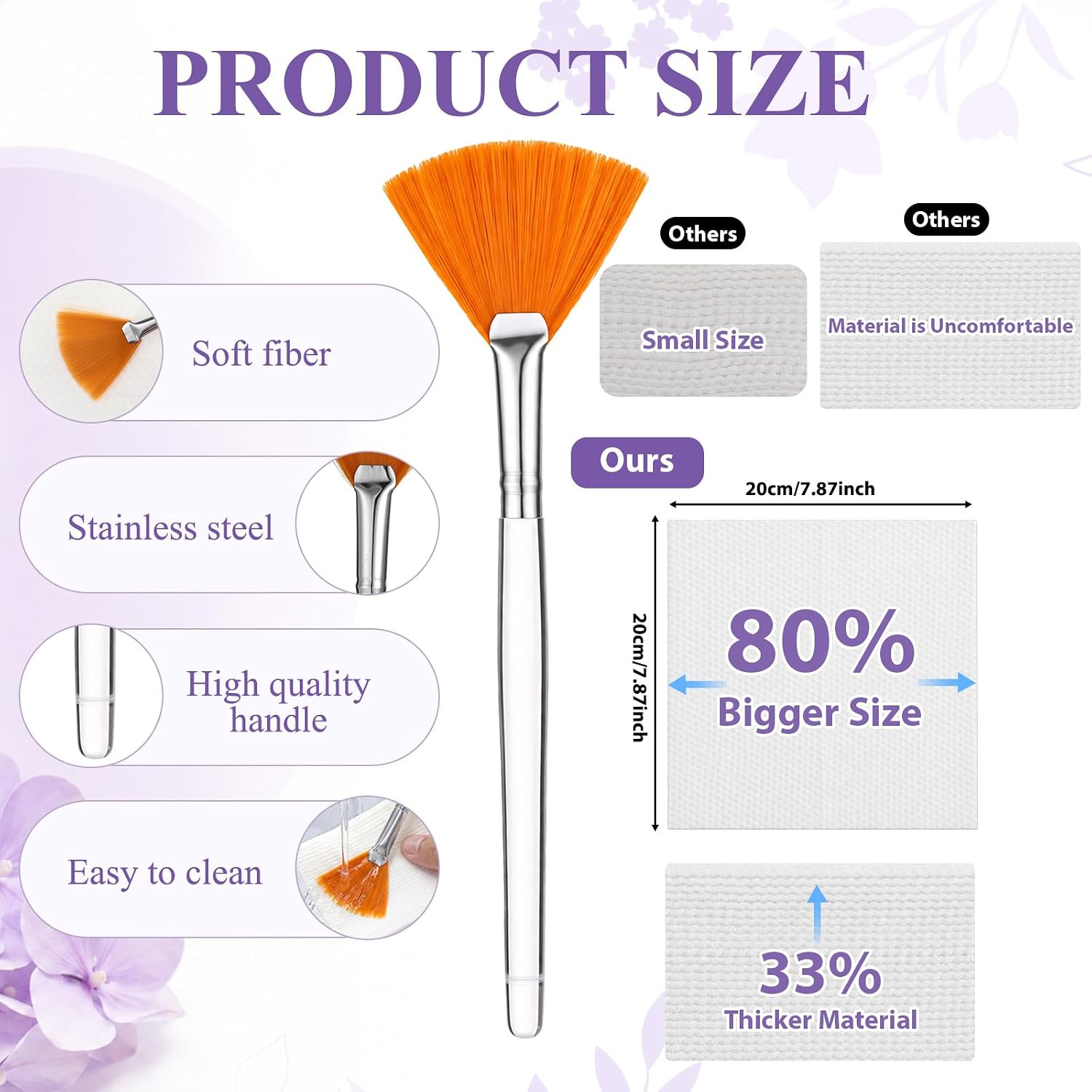 100Pcs Facial Esthetician Cosmetic Brush with Thick Face Towels | Fan Brushes Facial Applicator Brush Soft & Thick Makeup Remover Dry Wipe Mask Acid Applicator Brush for Makeup Peel Mud Cream