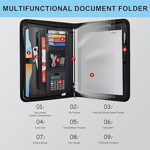 Miniatura 3 de Eshow Organizador de cartera, carpeta de 3 anillos con cremallera, carpeta de cuero vegano con bloc de notas, incluye 10 protectores de hojas