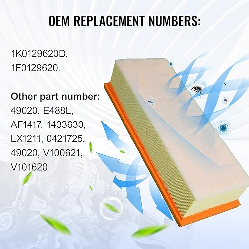Miniatura 3 de Bapmic 1K0129620D Elemento de filtro de aire del motor para Volkswagen Jetta Tiguan CC Passat Beetle Golf GTI Audi A3 Q3 TT Quattro 1.8L 1.9L 2.0L