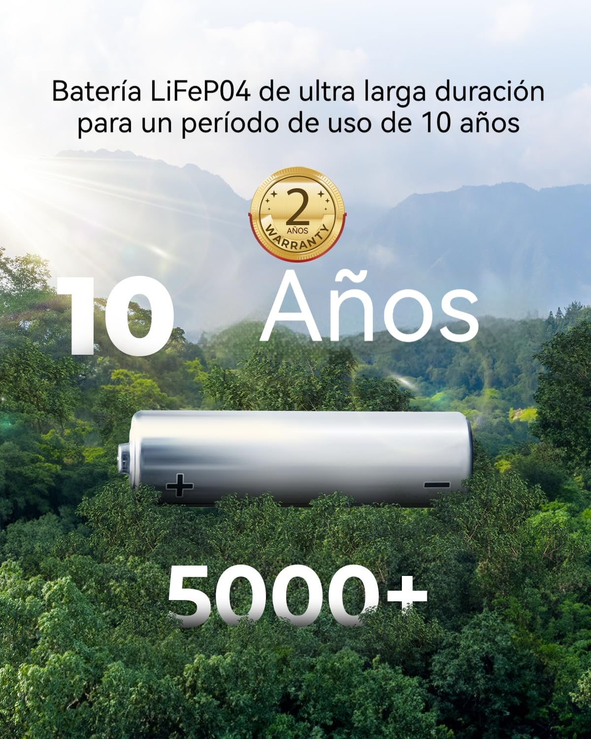 OUKITEL P5000PRO Estación de Energía Portátil 5120Wh Generador Solar 4000W Gran Capacidad Fuente de Reserva Máx Carga Solar 1000W Para Obras Autocar Cortes De Luz Largos
