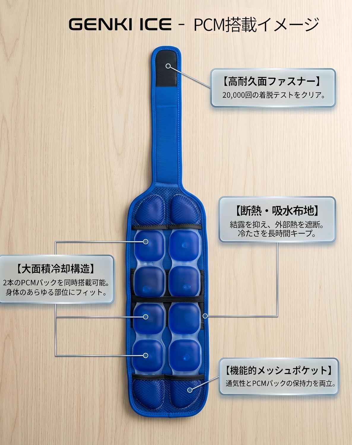 Amazon | GENKI ICE 首に巻く氷のう・氷嚢感覚 PCM冷却セット 24