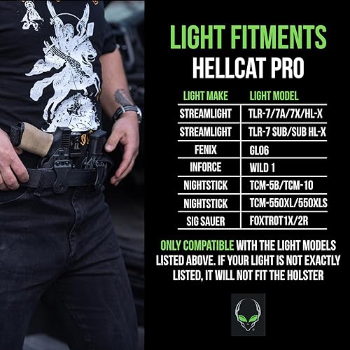 Miniatura 4 de Alien Gear Funda de fotón - IWB o OWB, mano derecha o izquierda, lista para óptica, luz compacta o sin luz, múltiples ajustes disponibles