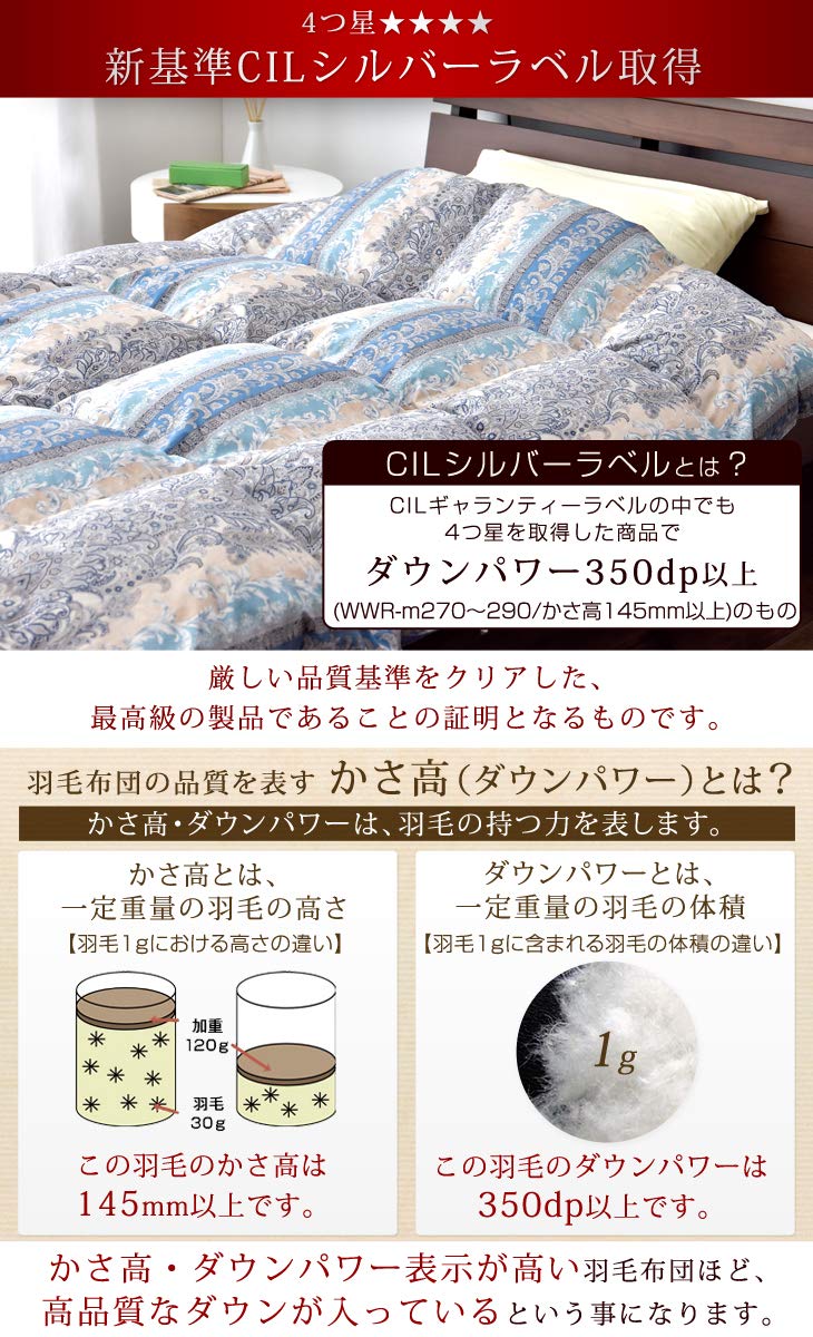 羽毛布団 増量 SDGS リフレッシュ羽毛 高密度生地 清潔 安心 日本製A⑫ Amazon｜タンスのゲン 羽毛布団 シングルロング 【増量1.2kg