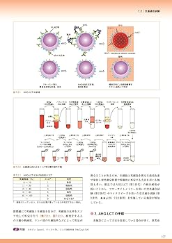 輸血・移植検査技術教本 第2版 (JAMT技術教本シリーズ) | 一般