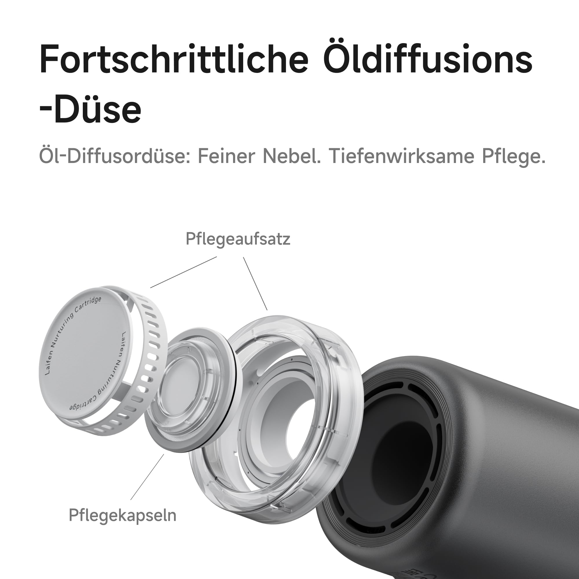 Laifen Neo Special Haartrockner, Öl-Infusion, 58°C Pflegemodus, Onyxschwarz | 110.000 U/min Motor, 3 Min. Schnelltrocknung, 22 m/s Luftstrom, 200M Ionen-Föhn, Thermo-Control, 59 dB leise, Pflegedüse