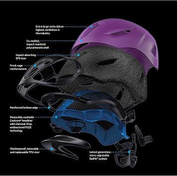 Troxel Terrain Helmet