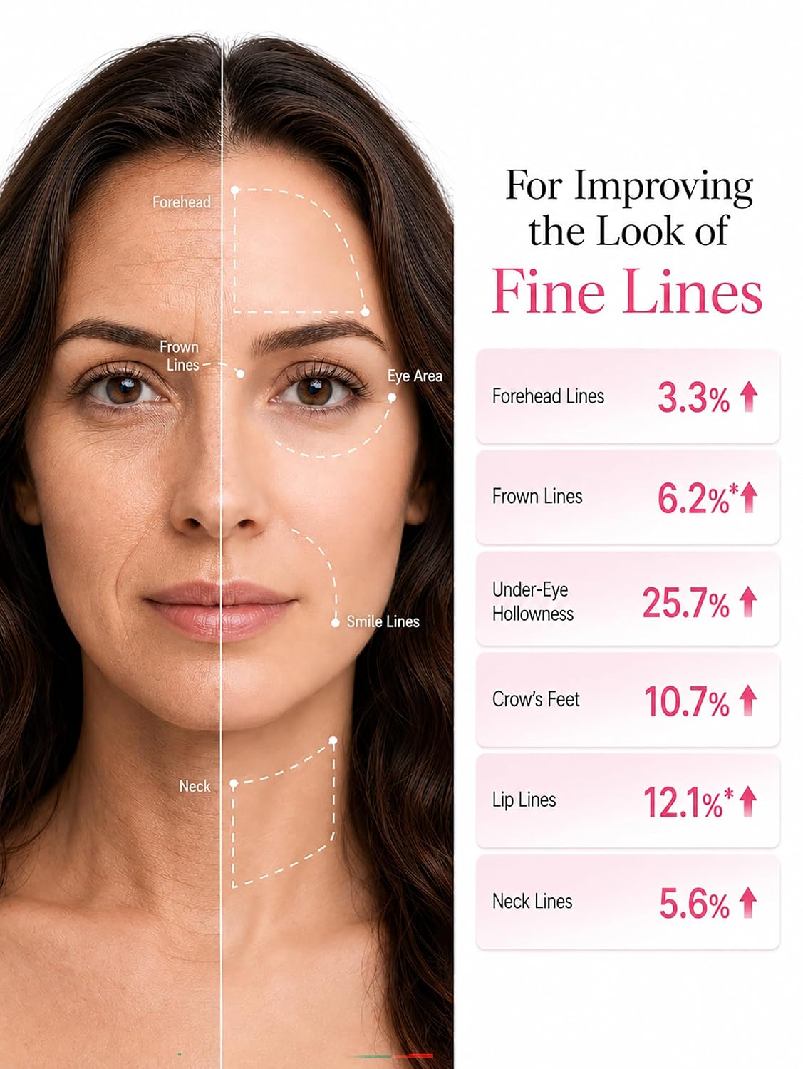 2Pack PDRN Pink Collagen Volume Multi Balm Stick, Hydrating Wrinkle & Plumping for Face, Eyes, Lips, Neck & Smile Lines – Radiance & Smoothing Care