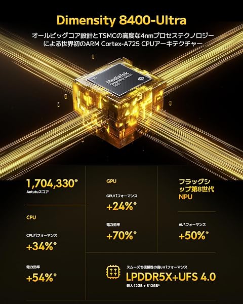 Xiaomi POCO X7 Pro 8GB+256GB 日本語版 Simフリー スマートフォン 90Wハイパーチャージ 120Hz 有機ELディスプレイ IP68防塵・防水 docomo/au/SoftBank/Rakuten Mobile 回線対応 グリーン - 3