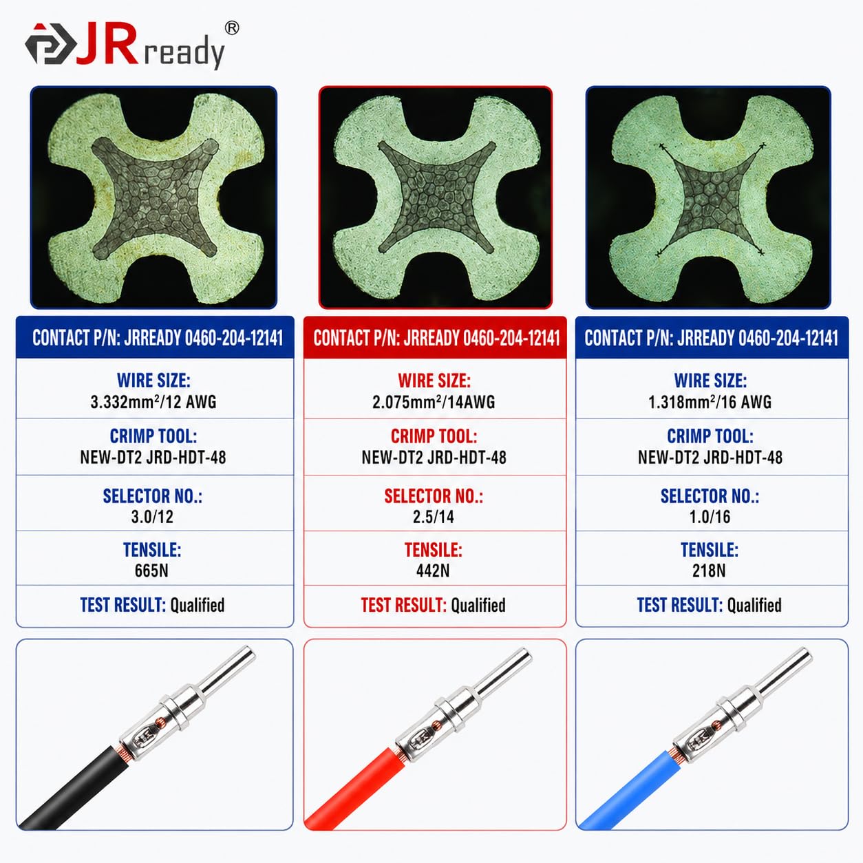 JRready Deutsch DTP contactos sólidos Pin & Soc Tamaño 12, ST6294-050 DTP Series Kit de terminales de conectores eléctricos, Pin 0460-204-12141/Socket 0462-203-12141 Calibre de cable de terminal