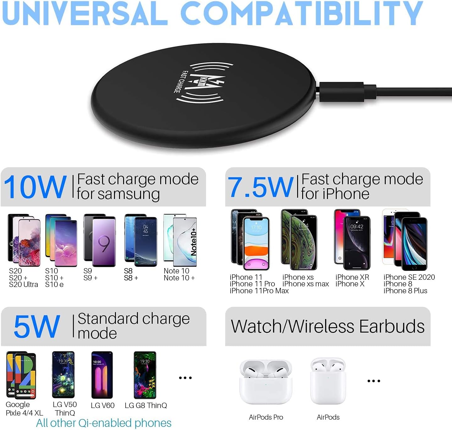 KKM Wireless Charger [Updated 2020], 10W Qi-Certified Fast Wireless Charging Pad Compatible with iPhone 12/12 Pro/12 Pro Max/11/11 Pro Max/X/XS Max/8 Plus, Samsung S20 FE/Note 20 Ultra, AirPods Pro