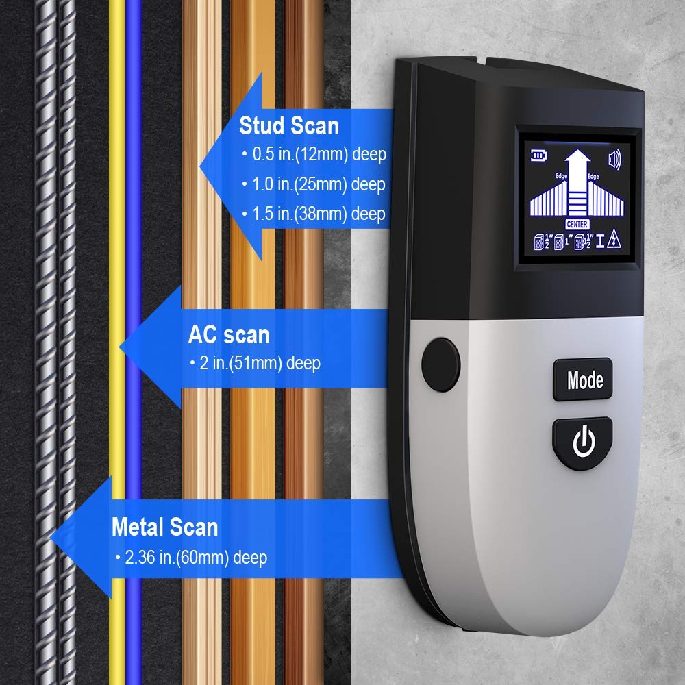 Stud Finder Wall Scanner Upgrade 5 in 1 Stud Sensor Wall Detector