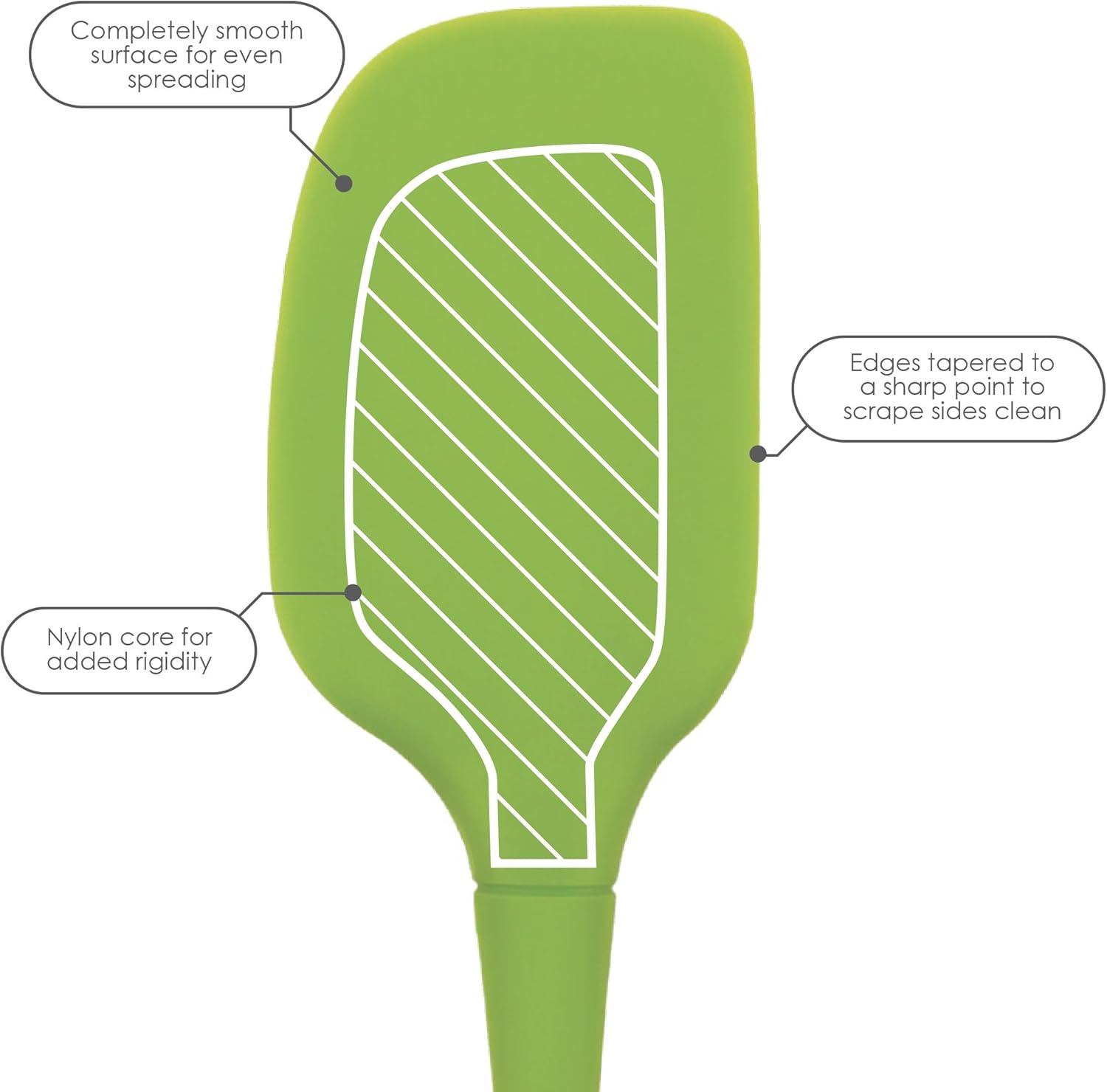 Tovolo Flex-Core Stainless Steel Handled Spatula, Removable Head, Heat Resistant, Charcoal Gray : Everything Else