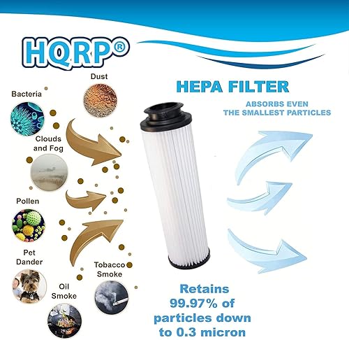 Miniatura 5 de HQRP Paquete de 2 filtros HEPA compatibles con Hoover Windtunnel, EmPower, TurboPower 4900, 4600, Savvy TurboPOWER 7300, 7400 aspiradora vertical