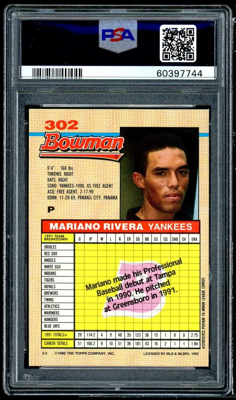 MLB Mariano a サインカード Yahoo!オークション -「mariano rivera」(トレーディングカード