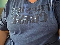 Review Image by Amanda T Amanda T