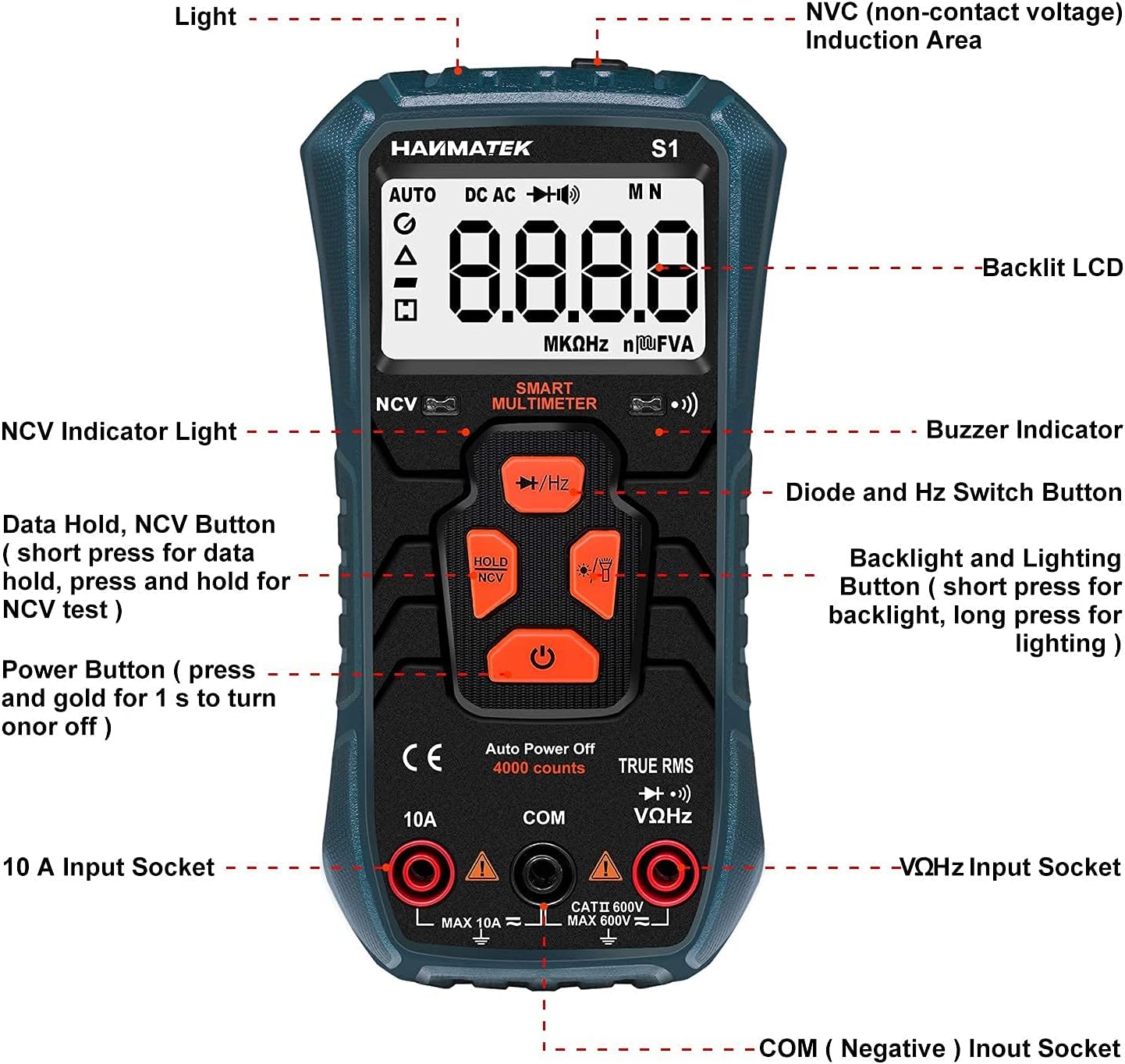 Labeled diagram of HANMATEK S1 Digital Multimeter showing buttons and input sockets