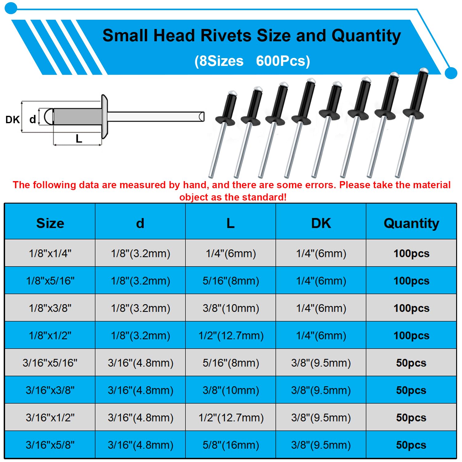 smseace 800pcs Black Pop Rivets with Large Flange Rivets Assortment Kit 7-Sizes Large Head(1/8" 3/16" 1/4") 8-Sizes Small Head (3/32" 1/8" 5/32" 3/16")