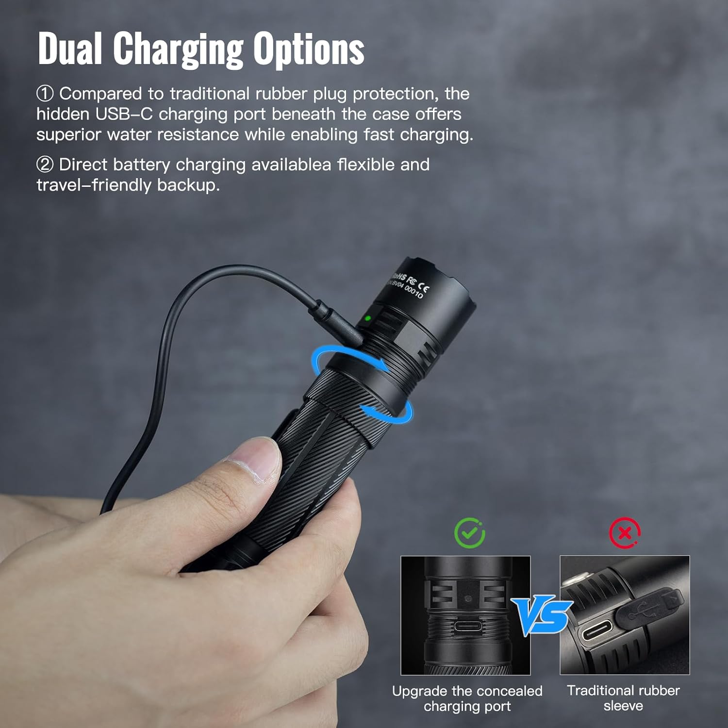 ThruNite Lynx Tactical Rechargeable Flashlight – 3100 High Lumens, 417m Beam LED Flashlight, Dual Tail Switch, USB-C Charging & IPX8 Waterproof Flash Light for Law Enforcement, Hunting & Home Use