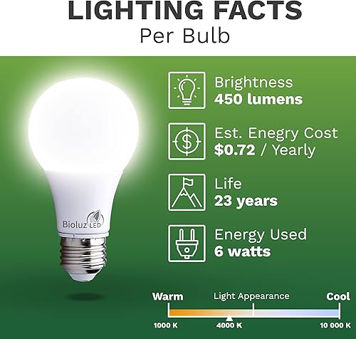 Miniatura 6 de Bioluz LED 6 vatios equivalentes a bombillas A19 de 40 W para decoración del hogar, bombilla LED blanca fría de 4000 K, luces LED no regulables para