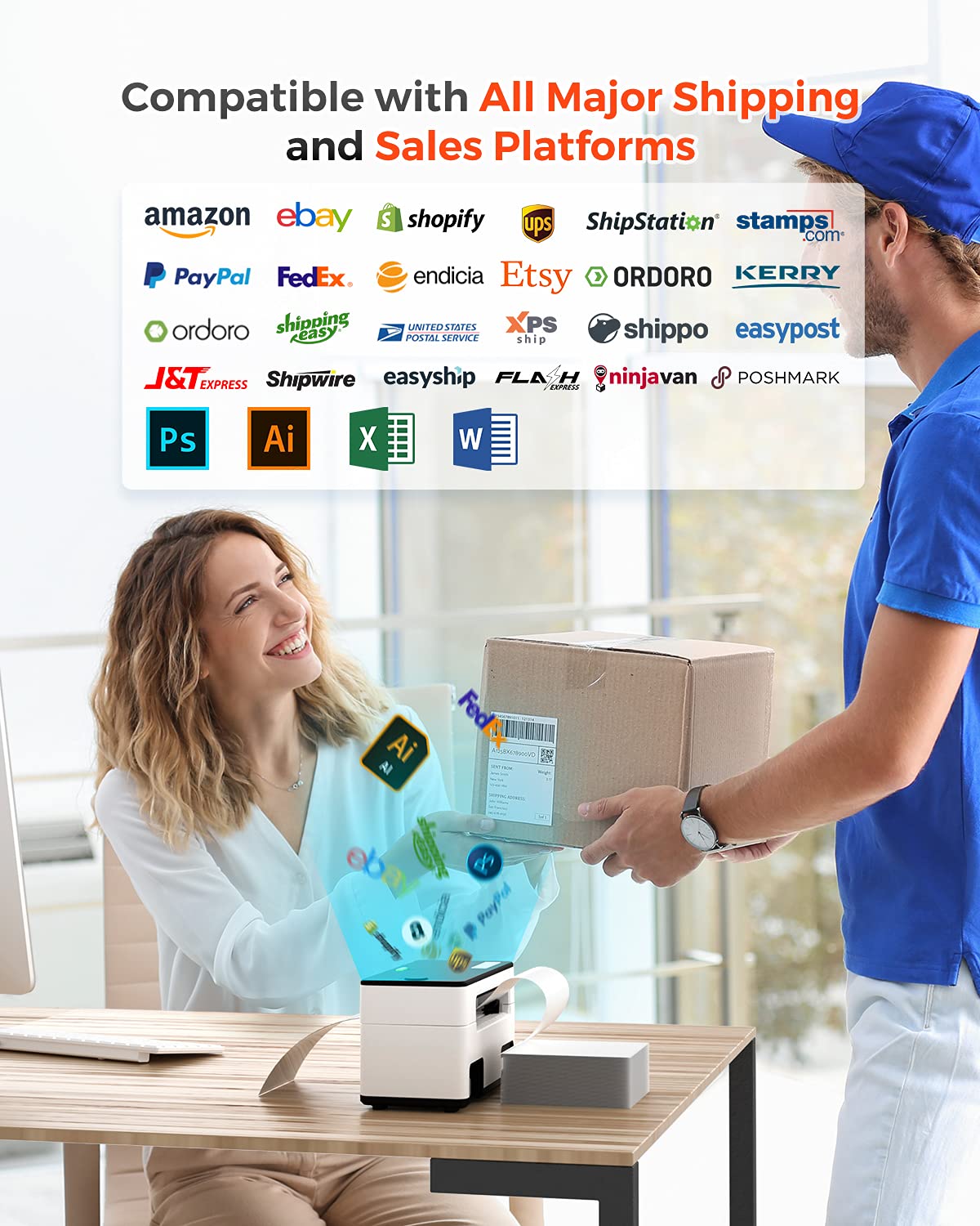 MUNBYN Thermal Label Printer 300DPI, 4x6 Shipping Label Printer for