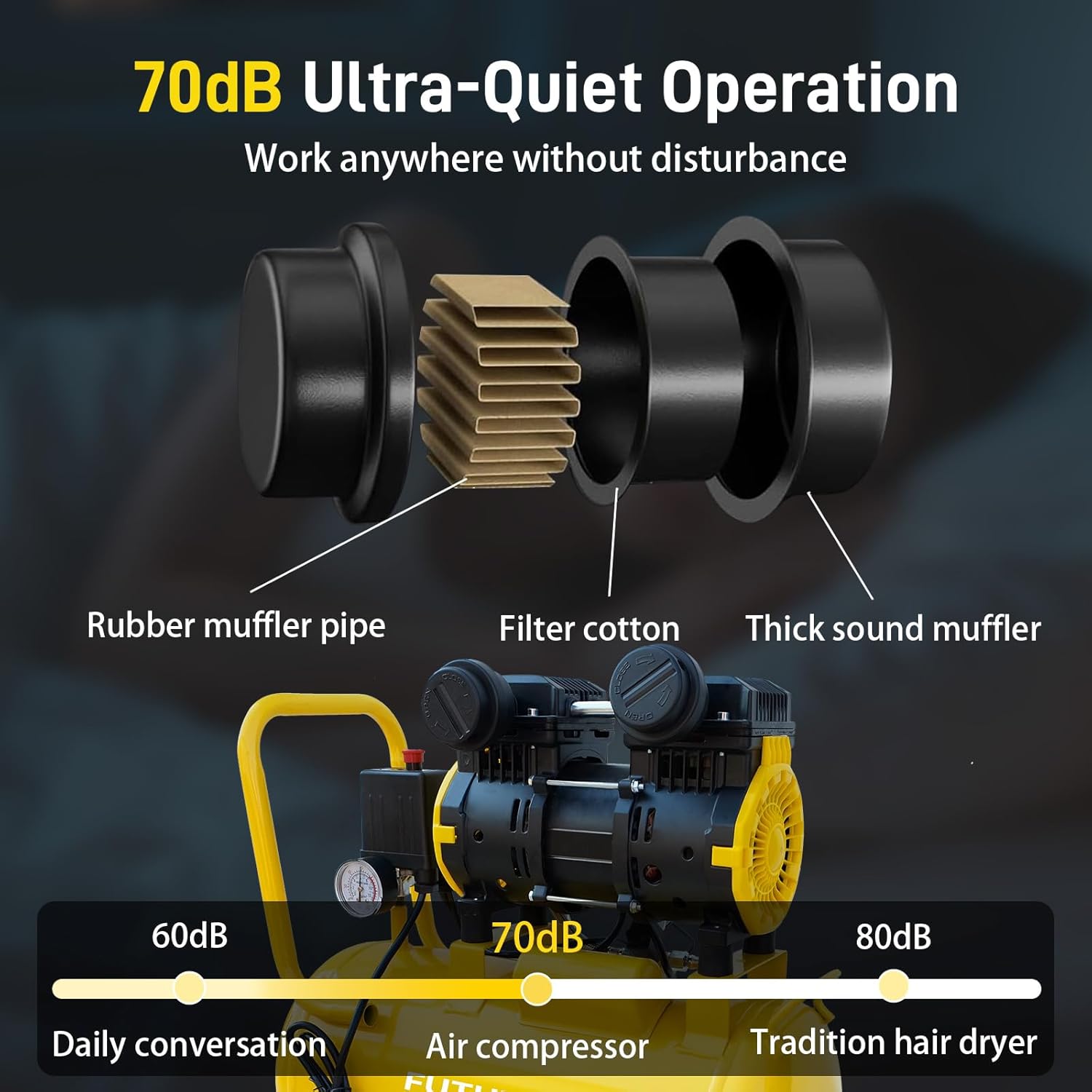 8 Gallon Ultra Quiet Air Compressor with Wheels, Oil-Free Portable Horizontal Tank, 70dB 1.87HP 2.7CFM 115PSI, for Auto Repair, Tire Inflation, Spray Painting, Woodwork Nailing