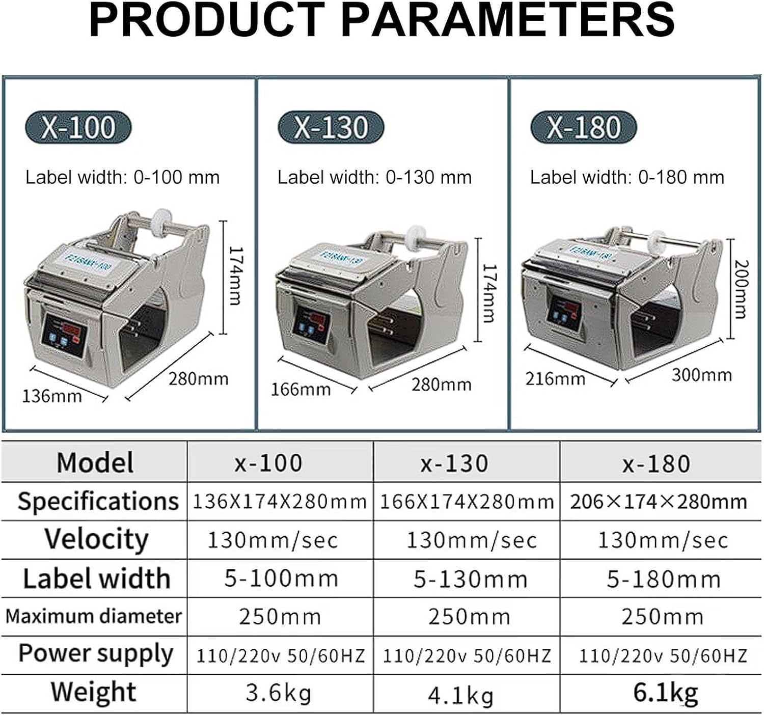 Automatic Label Dispenser, 180mm Label Separator, Speed Adjustable Label Stripper, with Digital Display(130,110V)
