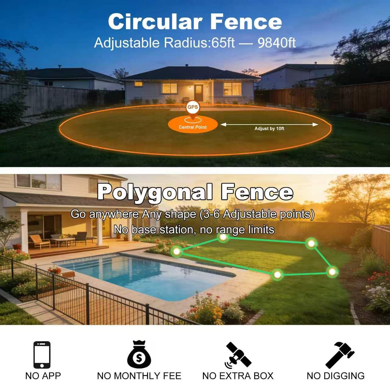 GPS Wireless Dog Fence System – Invisible Electric Anti Escape Collar, No Subscription, Circular 65-9,840 ft & Irregular Fence. 3 Modes, Waterproof, Stops Digging & Jumping, for Medium & Large Dogs — view 2