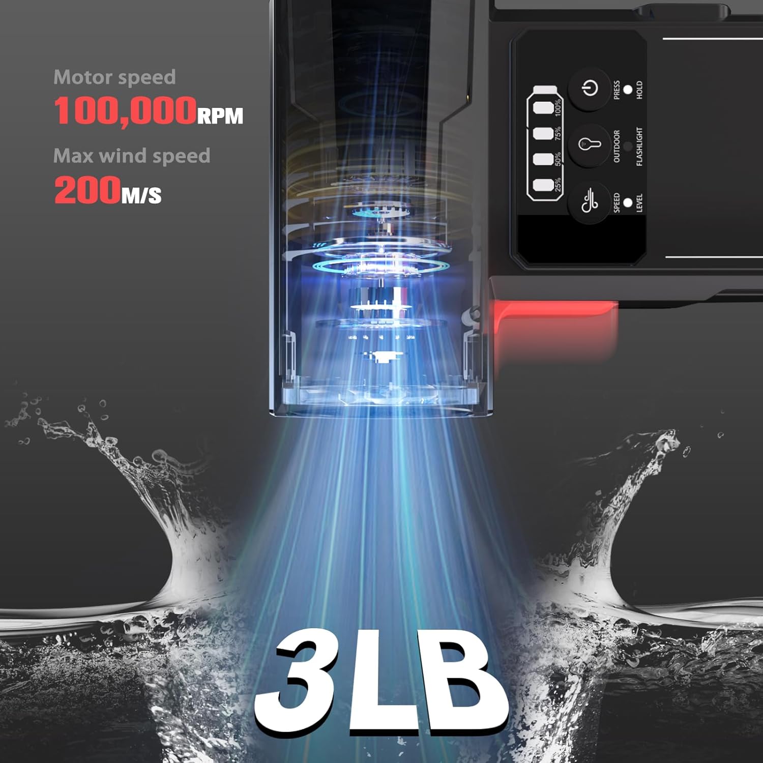 4-In-1 Car Dryer Air Blower - 3LB Thrust, Leaf Blowing Turbo Fan for Patio, Cordless Turbo Jet Blower with 2000A Jump Starter, 15,000mAh Power Bank, LED Flashlight, Gift