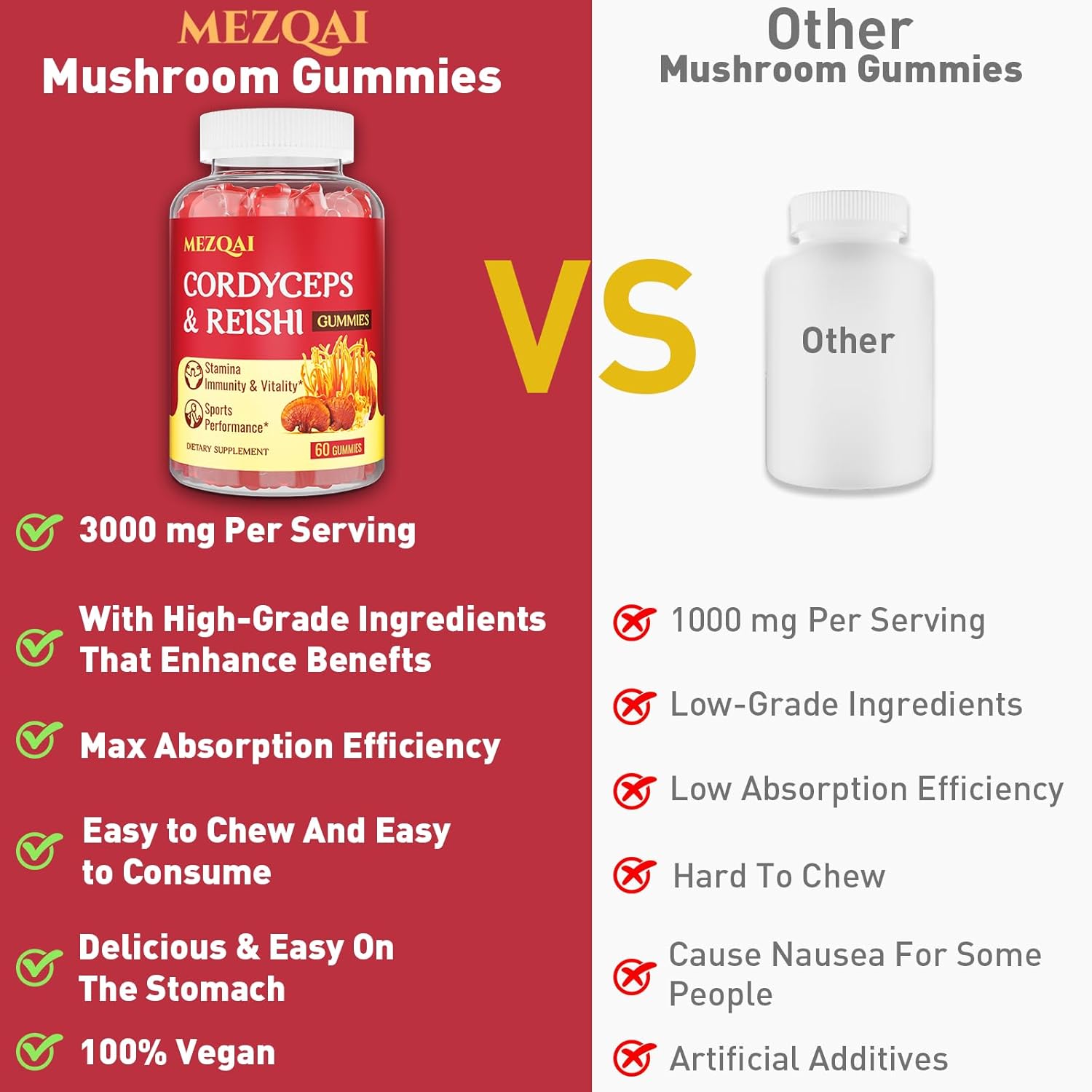 Mushroom Gummies, Cordyceps Reishi Mushroom Supplement Gummies for Adults with Green Tea Extract, Brain Supplements for Memory and Focus, Energy, Athletic Performance*, Rest - 60 Count - Image 9
