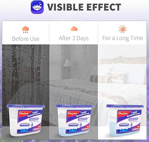 Miniatura 31 de Vacplus Paquete de 6 absorbentes de humedad, cajas de absorción de humedad portátiles de 10.5 onzas para tu baño, armario y automóvil, Amarillo