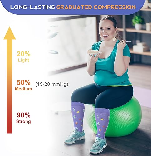 Miniatura 33 de LEVSOX Calcetines de compresión de talla grande para mujeres y hombres, pantorrilla ancha, extra grandes, 15-20 mmHg, hasta la rodilla, calcetines 3