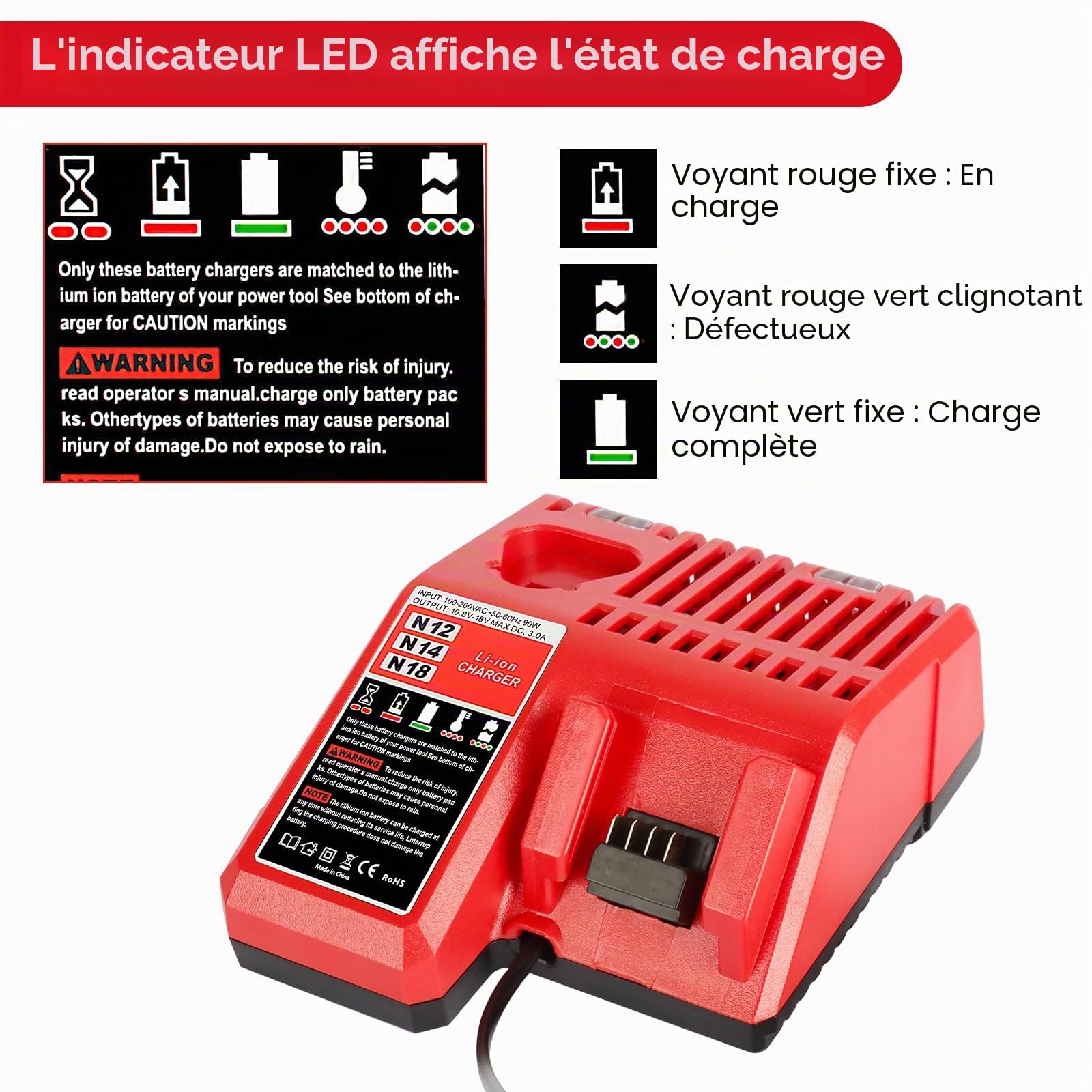 Powarobor M12 M18 Chargeur pour Milwaukee 12V/18V Li-ION XC Batterie | |Chargeur Compatible Milwaukee 48-11-1850 48-11-1815 48-11-1820 48-11-1840 avec Indicateur LED & Double voltage 12V-18V