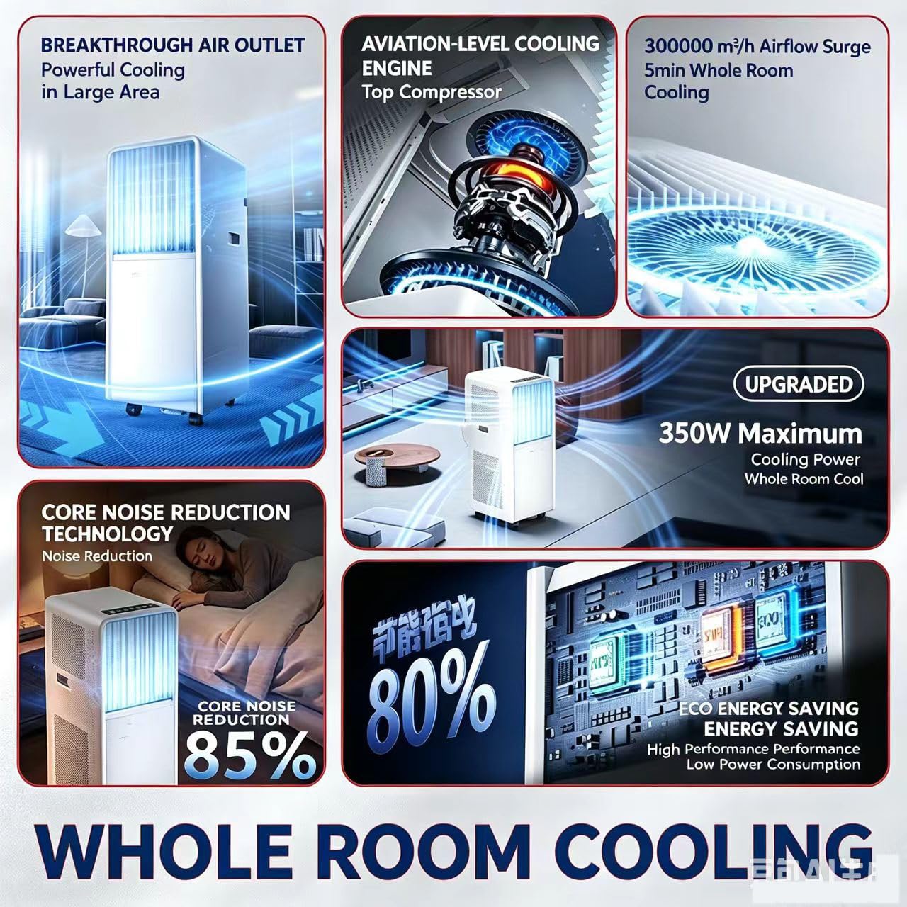 Przenośna jednostka AC, 9000-12000 BTU Chłodzenie dla pokoi do 376 Sq Ft.Nie Potrzeba Instalacji.Funkcje 360 kół, pilota zdalnego sterowania i wielomodowej obsługi do użytku domowego w biurze.Łatwa ko