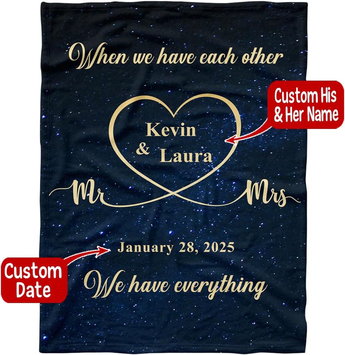 Personalized Wedding Couple Blanket, Gift for Wife Husband Her Him Girlfriend Boyfriend Mrs Mr, Fleece Sherpa Blankets 30x40 50x60 60x80 NQ5621533