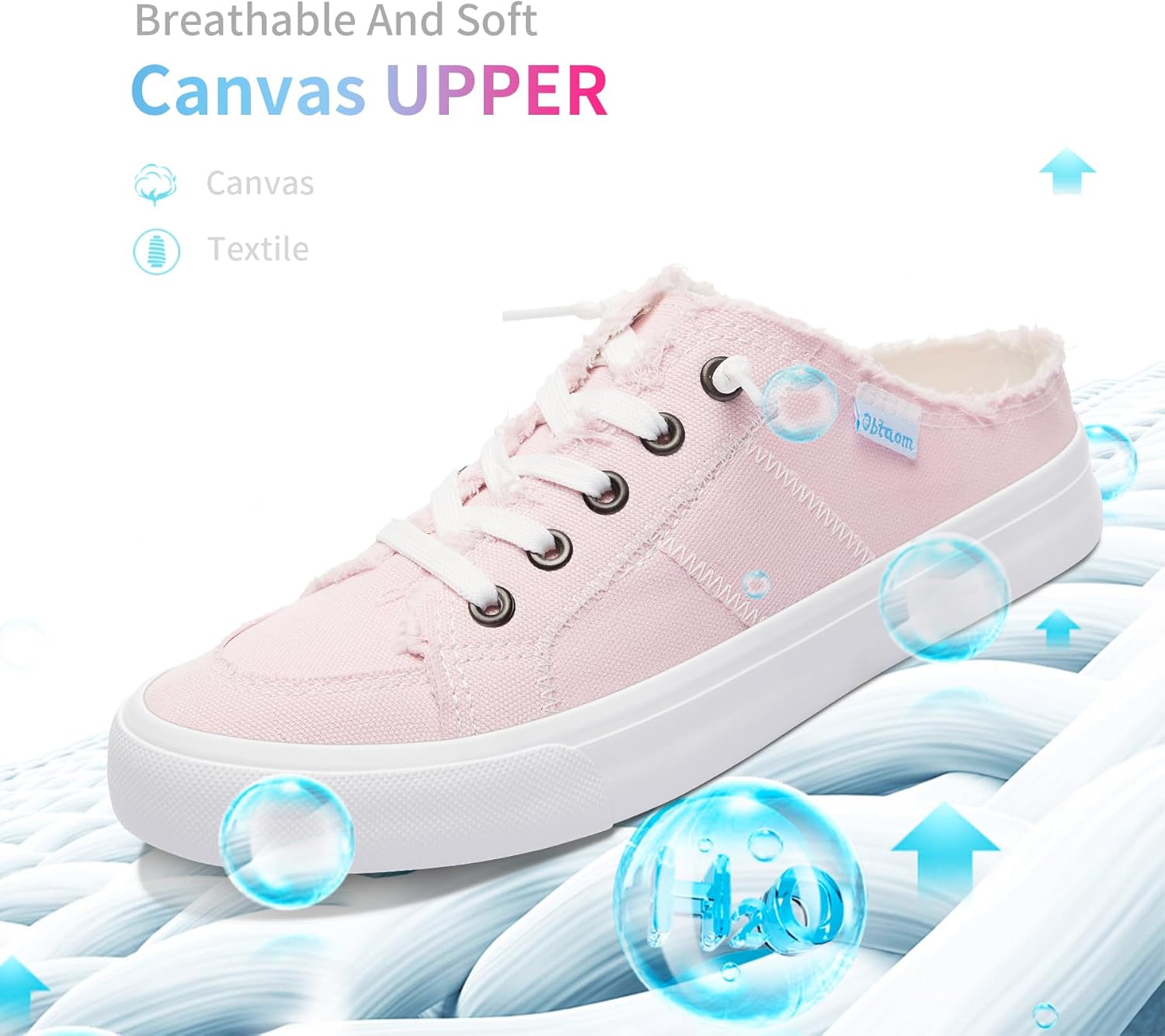 Obtaom Women Canvas Mules Memory Foam Clipper Fashion Sneakers Comfortable Slip-On Mule Backless Holiday Shoes - Image 4