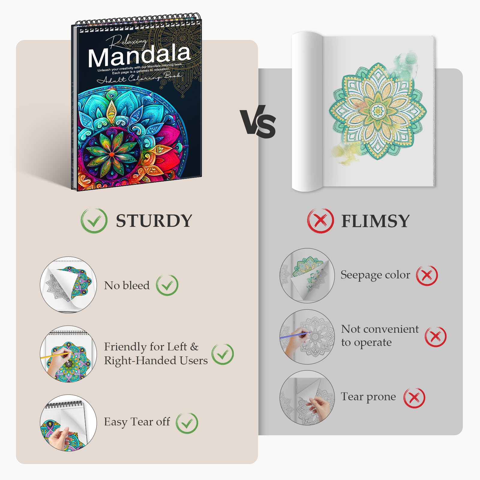 Mandala-Malbuch für Erwachsene und Frauen, Entspannung, Erwachsenen-Malbuch für Frauen, Entspannung mit 50 Mustern, fester Einband, dickes Papier, Spiralbindung, handgezeichnetes Design, Geschenk zum