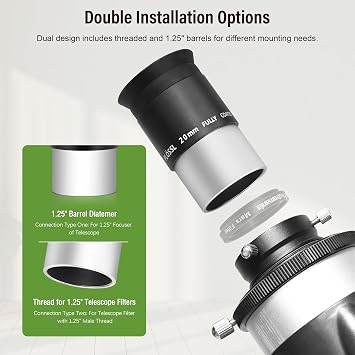 Astromania 1.25 20mm Plossl Telescope Eyepiece - Bundle with - 66 Degree 20mm Eyepiece