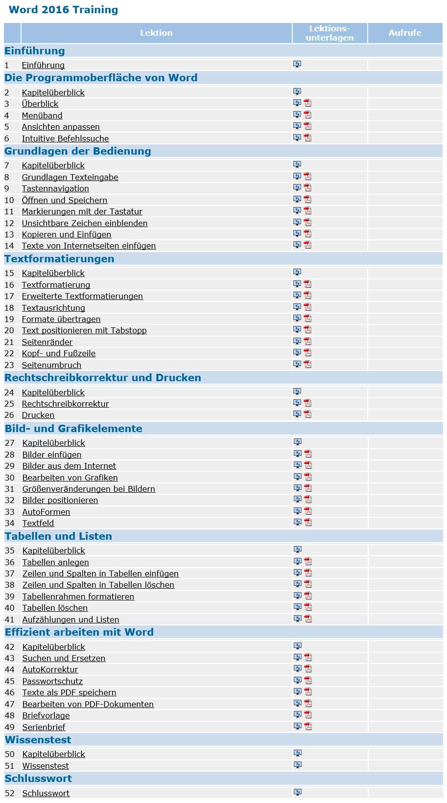 Word 2016 Training - In 8 Stunden Word sicher anwenden | Einsteiger und Auffrischer lernen mit diesem Kurs Schritt für Schritt wichtige Grundlagen von Word | CD inkl. Online-Kurs [1 Nutzer-Lizenz]