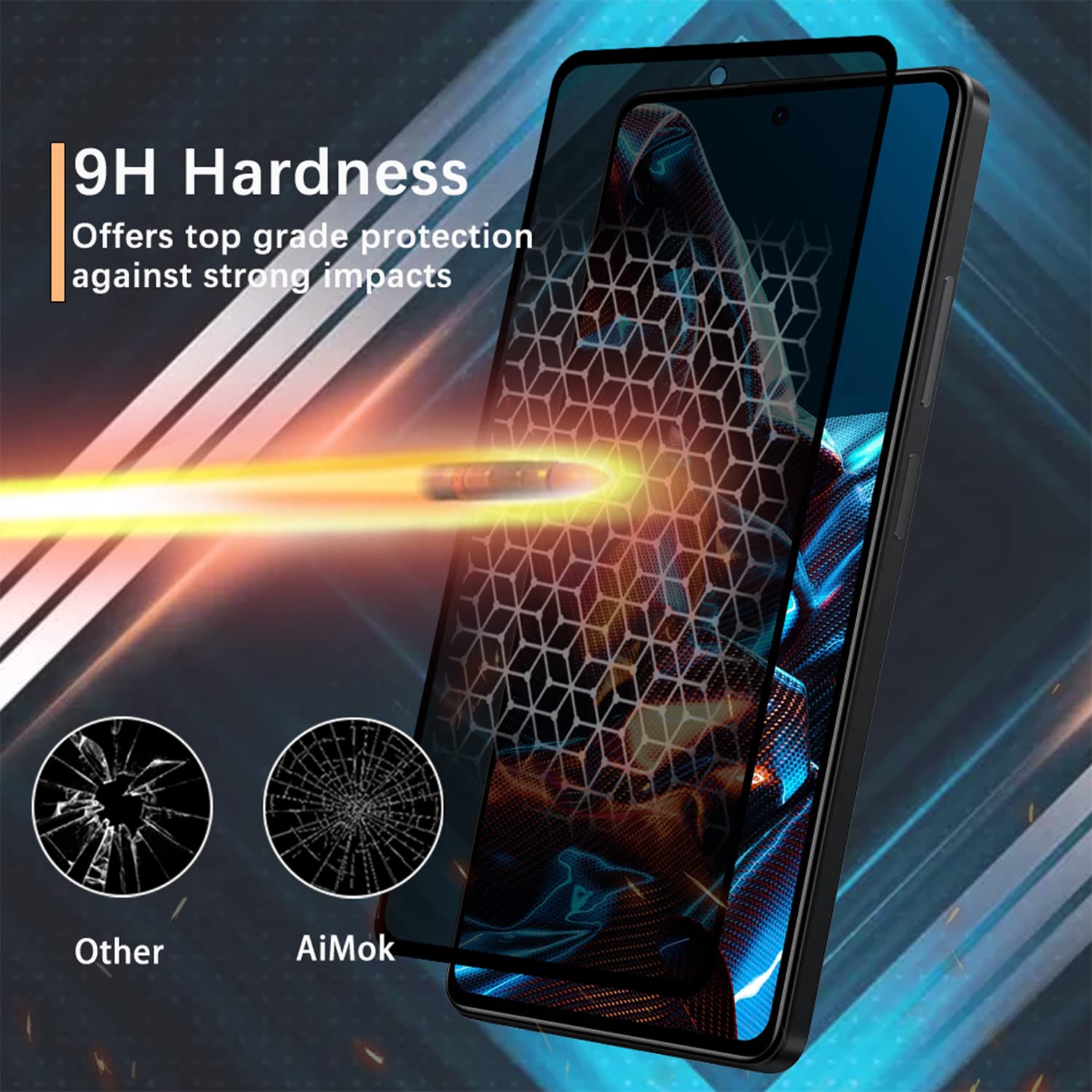 Xiaomi 15 Ultra Screen Protector