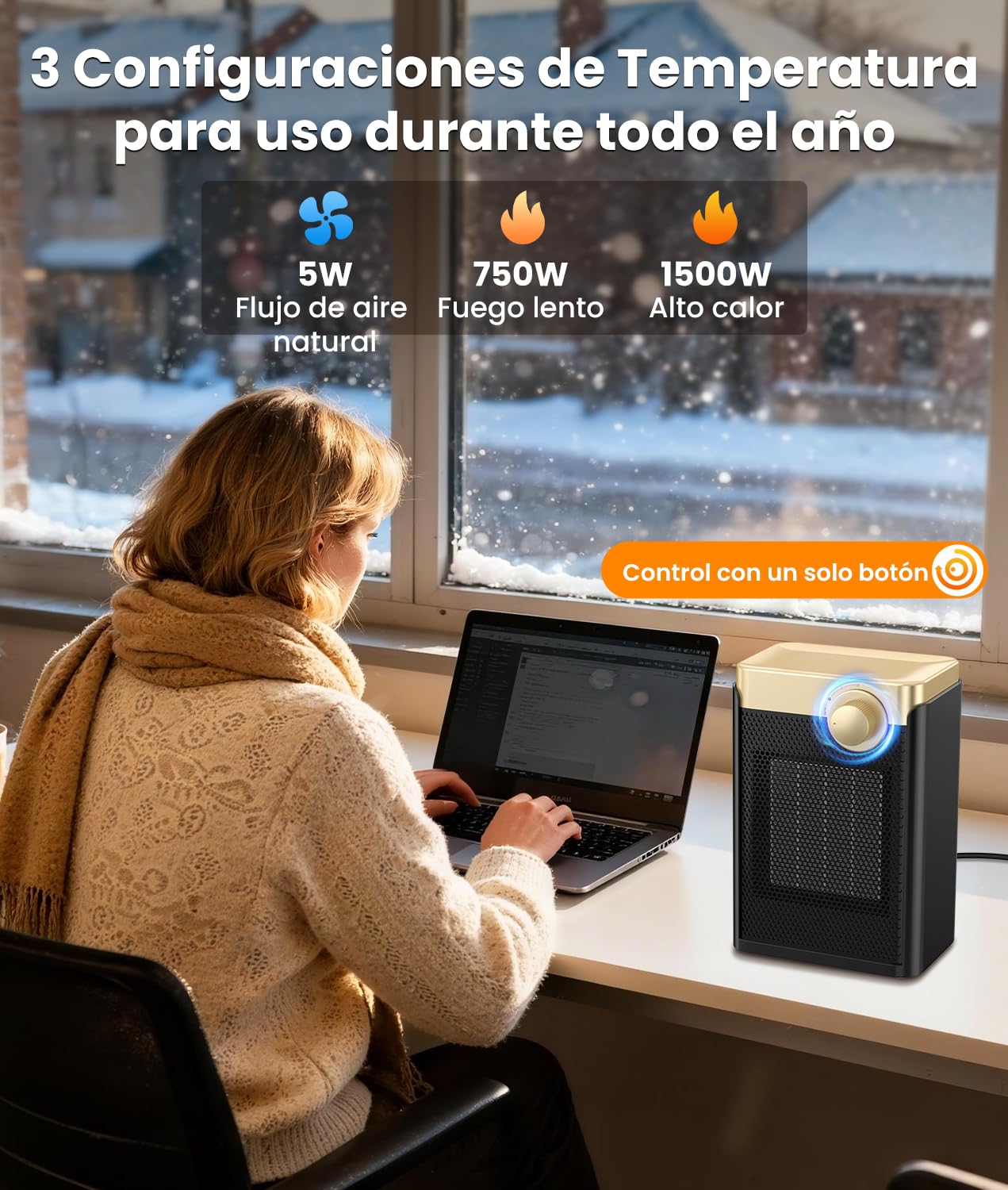 Calefactor Bajo Consumo, 1500W PTC Silencioso Radiador Electrico Bajo Consumo con 3 Modos, Protección Contra Sobrecalentamiento y Vuelco, Mini Calefactor Eléctrico Portátil para Dormitorios,Oficinas