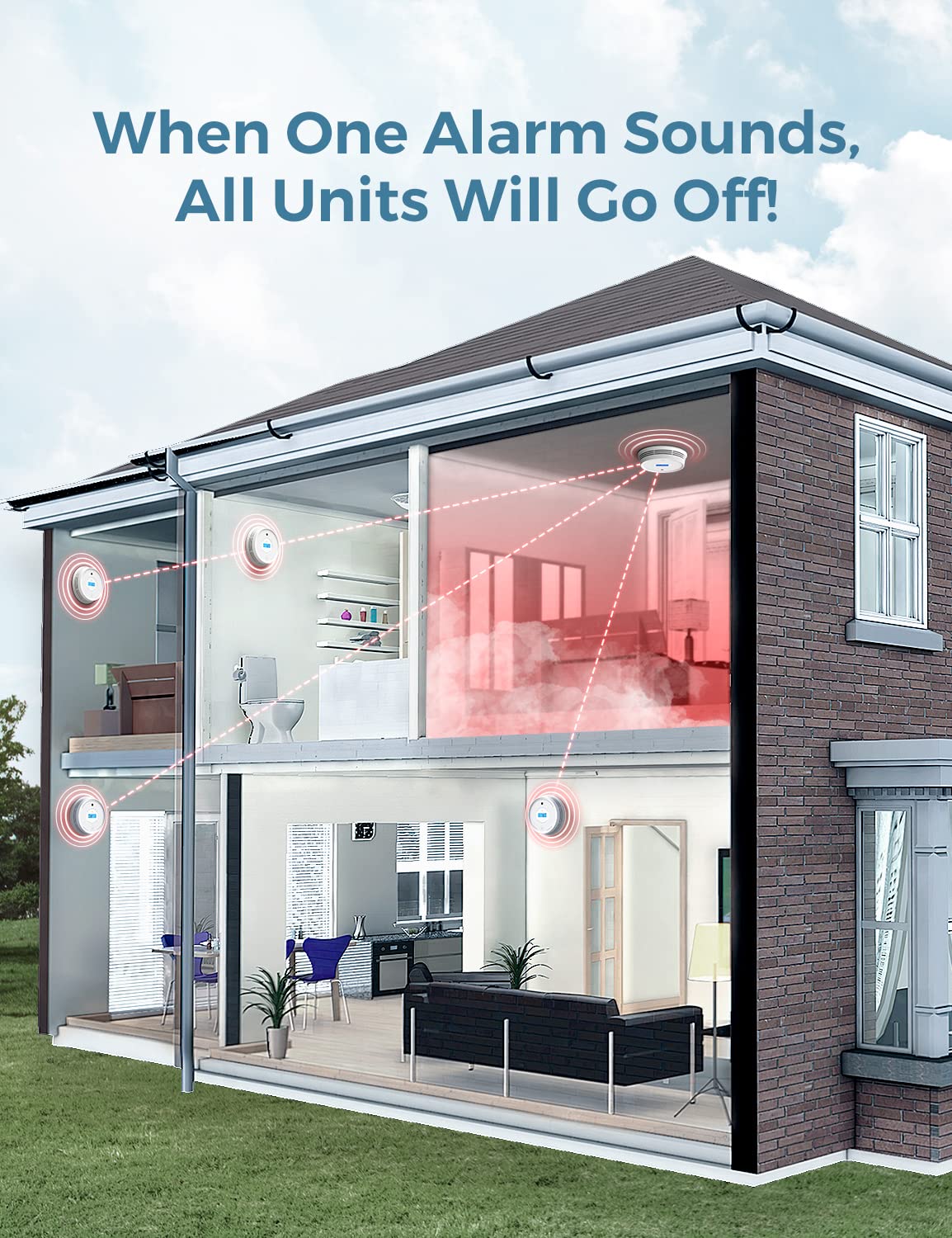 Smoke Carbon Monoxide Detector, AEGISLINK Interlinked Combination Smoke