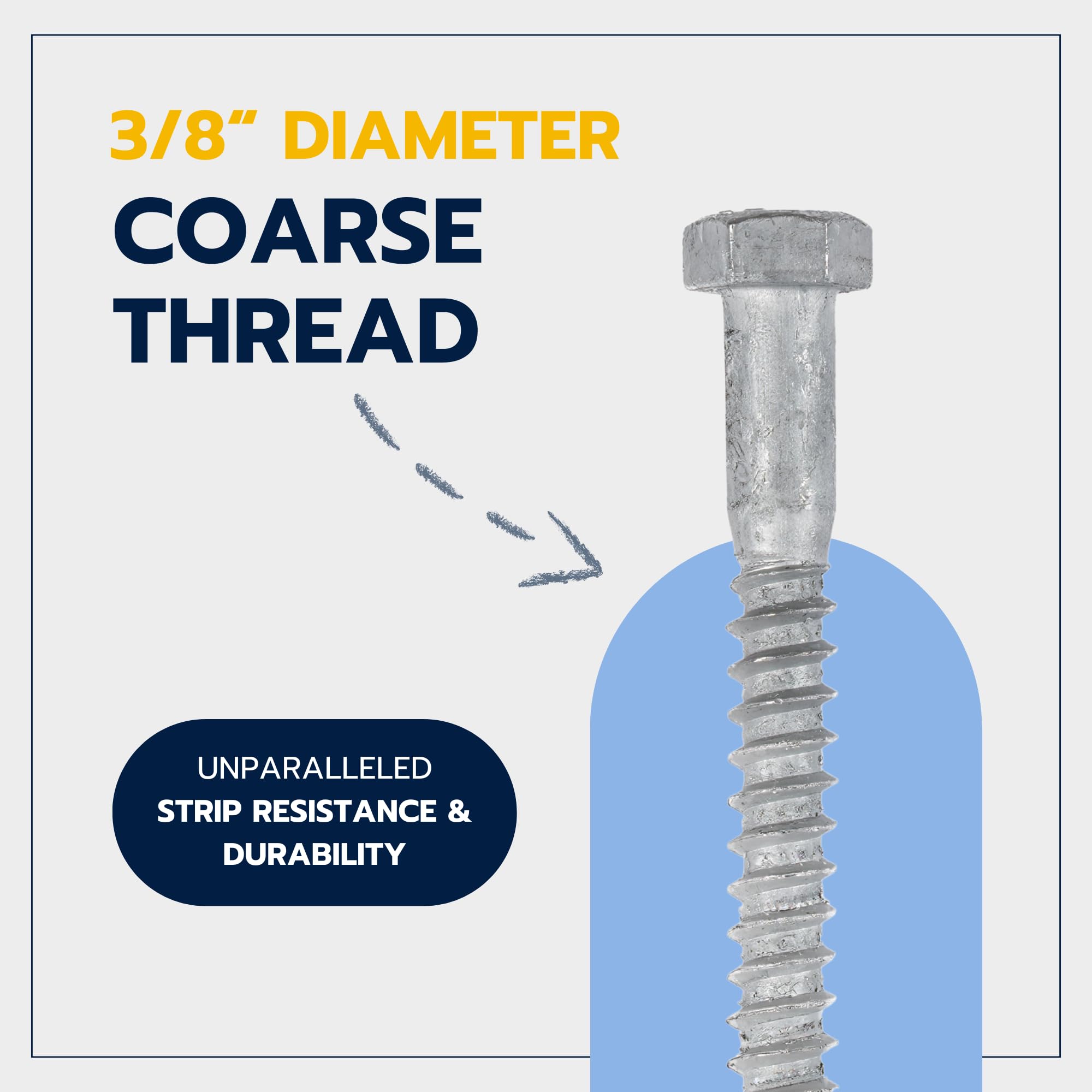 Hot Dip Galvanized Lag Screw Kit - 50 Screws & Washers -5 Hot Dip Galvanized Lag Screw Kit - 50 Screws & Washers -5