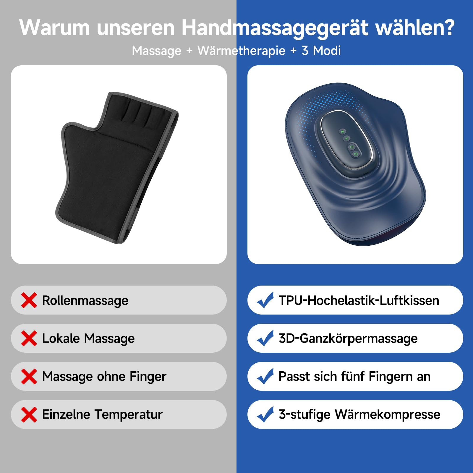 Handmassagegerät mit Wärme und Kompression - 3 Massage | Hand Massagegerät Elektrisch 3 Temperaturen 3 Presse Ebenen Wiederaufladbarer - Geschenk für Männer und Frauen