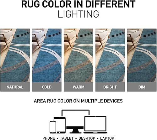 Miniatura 5 de Rugshop - Alfombra de pasillo moderna con diseño de círculos ondulados, alfombra sin desprendimiento para pasillo, cocina o entrada, azul, 2 x 7.2