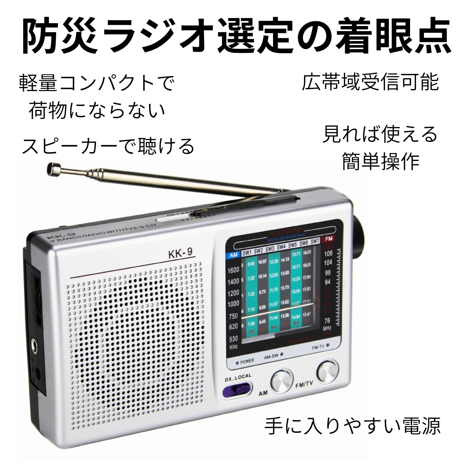 Amazon.co.jp: グランローバ ラジオ小型 短波 FM AM 携帯 ポケット