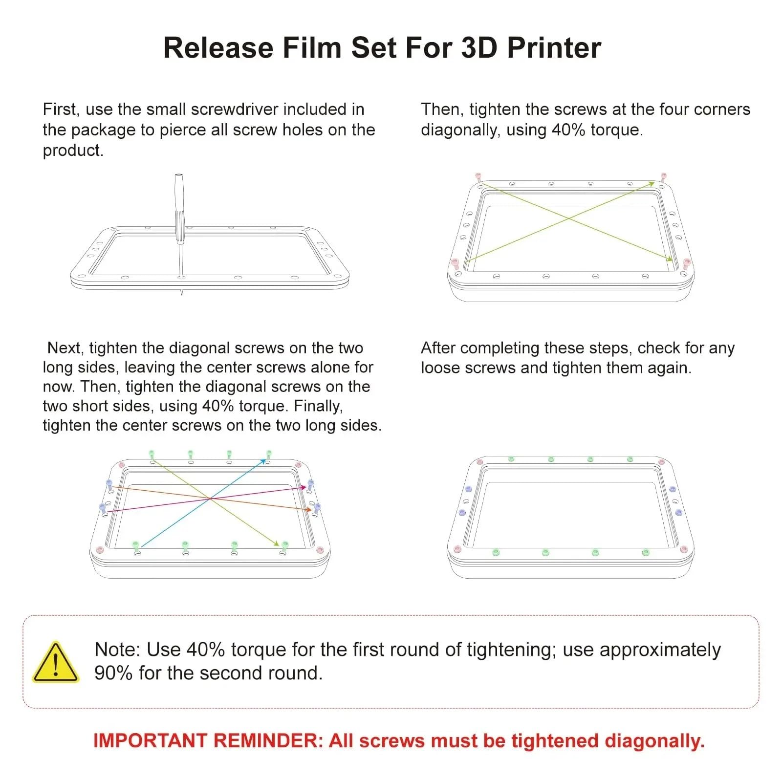 2 pièces, Film FEP en résine de remplacement intégré, Compatible avec Photon Mono 2/Mono 4/4 Ultra, accessoires d'imprimante 3D