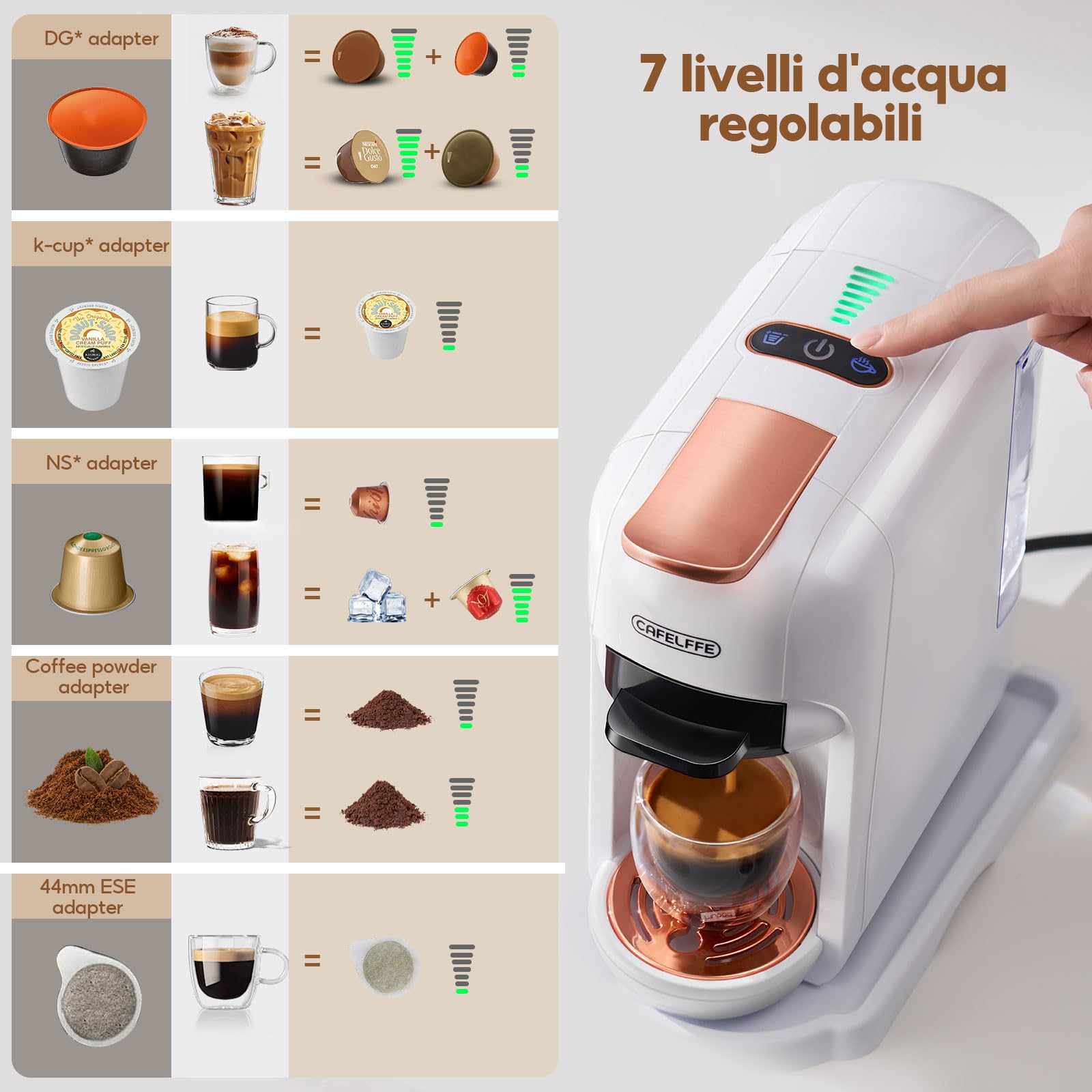 CAFELFFE MK-606 - Macchina da caffè a capsula-capsula 5 in 1, 19 bar, macchina per caffè espresso a preparazione calda/fredda, compatibile con K-Cup/Nes Original/DG/44 mm, ESE Pods & macinato, 7