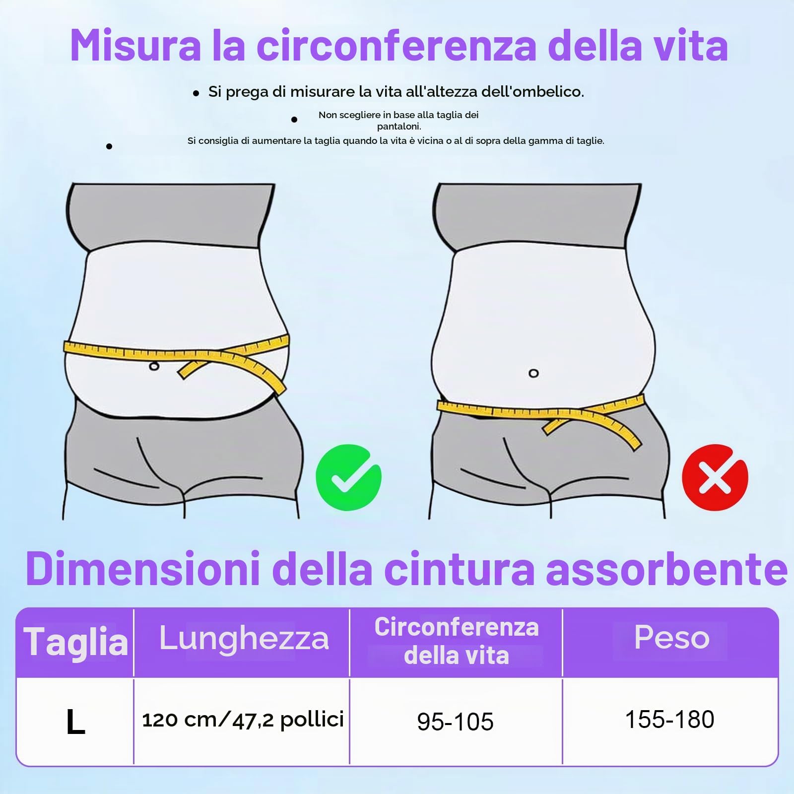 Fascia Lombare Supporto Schiena per Donne, Fascia Elastica Lombare Regolabile, Busto Ortopedico Lombar con Stecche, Cintura Lombar Traspirante per Sciatica e Postura - L (Girovita: 95-105cm)
